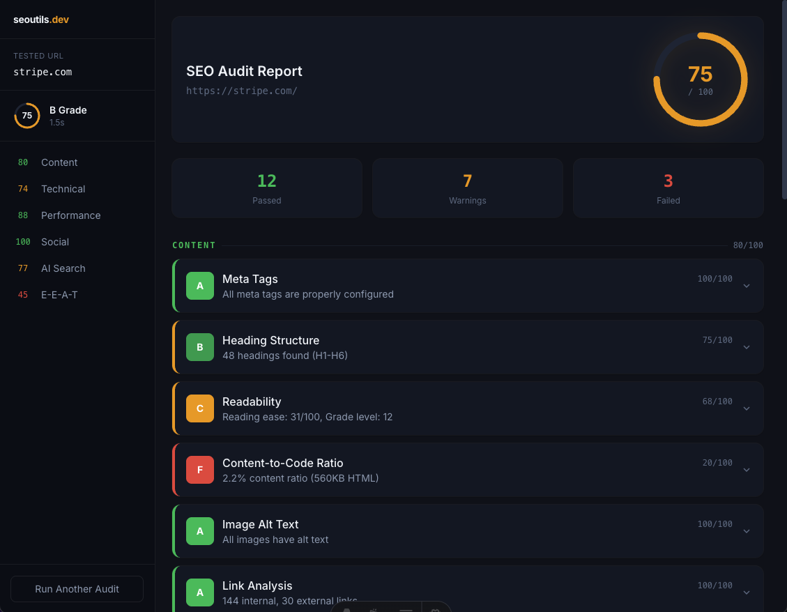SEO Utils audit report showing overall score, meta tags, heading structure, readability, content-to-code ratio, image alt text, and link analysis checks